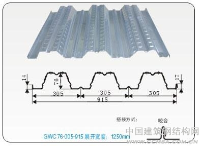 樓承板，組合樓板，鋼承板，壓型鋼板，樓層板，鋼樓承板