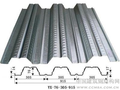 樓承板，合肥樓承板，安慶樓承板，馬鞍山樓承板