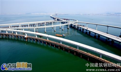 海灣大橋將“青島、紅島、黃島”串聯(lián)起宏偉大青島