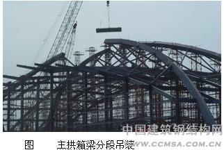 大跨度空間結構施工主拱箱梁分段吊裝 \