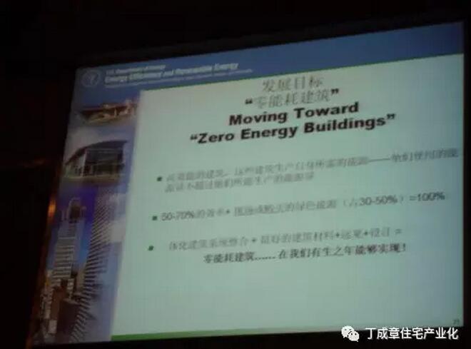 住宅產(chǎn)業(yè)化史話：七、中國(guó)住宅產(chǎn)業(yè)化（13）